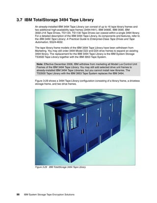 3.7 IBM TotalStorage 3494 Tape Library
              An already-installed IBM 3494 Tape Library can consist of up to 16 tape library frames and
              two additional high-availability tape frames (3494-HA1). IBM 3490E, IBM 3590, IBM
              3592-J1A Tape Drives, TS1120, TS1130 Tape Drives can coexist within a single 3494 library.
              For a detailed description of the IBM 3494 Tape Library, its components and features, refer to
              the IBM 3494 Tape Library: A Practical Guide to Enterprise-Class Tape Drives and Tape
              Automation, SG24-4632.

              The tape library frame models of the IBM 3494 Tape Library have been withdrawn from
              Marketing. You may still order 3494 Model D22 and D24 drive frames to expand an existing
              3494 library. The replacement for the IBM 3494 Tape Library is the IBM System Storage
              TS3500 Tape Library together with the IBM 3953 Tape System.

                Note: Effective December 2006, IBM withdrew from marketing all Model Lxx Control Unit
                Frames of the IBM 3494 Tape Library. You may still add selected drive unit frames to
                already-installed IBM 3494 Tape Libraries, but you cannot install new libraries. The
                TS3500 Tape Library with the IBM 3953 Tape System replaces the IBM 3494.

              Figure 3-29 shows a 3494 Tape Library configuration consisting of a library frame, a driveless
              storage frame, and two drive frames.




              Figure 3-29 IBM TotalStorage 3494 Tape Library




88   IBM System Storage Tape Encryption Solutions
 