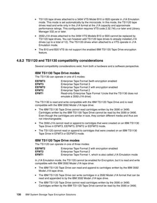 TS1120 tape drives attached to a 3494 VTS Model B10 or B20 operate in J1A Emulation
                 mode. This mode is set automatically by the microcode. In this mode, the TS1120 tape
                 drives read and write only in the J1A format at the J1A capacity and approximate
                 performance ratings. This configuration requires VTS code 2.32.745.x or later and Library
                 Manager 532.xx or later.
                 3592-J1A drives attached to the 3494 VTS Models B10 or B20 cannot be replaced by
                 TS1120 tape drives. You can however add TS1120 tape drives to already installed J1A
                 drives (up to a total of 12). The TS1120 drives when attached to a VTS operate in J1A
                 Emulation mode.
                 The B10 and B20 VTS do not support the enabled IBM TS1120 Tape Drive encryption
                 feature.


4.8.2 TS1120 and TS1130 compatibility considerations
              Several compatibility considerations exist, from both a hardware and a software perspective.

              IBM TS1130 Tape Drive modes
              The TS1130 can operate in one of 5 modes:
              EEFMT3                 Enterprise Tape Format 3with encryption enabled
              EFMT3                  Enterprise Tape Format 3
              EEFMT2                 Enterprise Tape Format 2 with encryption enabled
              EFMT2                  Enterprise Tape Format 2
              EFMT1                  Read-only Enterprise Tape Format 1(note that the TS1130 does not
                                     emulate a 3592-J1A drive)

              The TS1130 is read and write compatible with the IBM TS1120 Tape Drive and is read
              compatible with the IBM 3592 Model J1A tape drive:
                 The IBM TS1130 Tape Drive cannot read cartridges written by the 3590 or 3490.
                 Cartridges written by the IBM TS1130 Tape Drive cannot be read by the 3590 or 3490.
                 Even though the cartridges are similar in size, they contain different media and thus are
                 not interchangeable.
                 The 3592-J1A cannot read or append to cartridges that were created on an IBM TS1130
                 Tape Drive in EFMT3, EEFMT3, EFMT2 or EEFMT2 mode.
                 The TS1120 cannot read or append to cartridges that were created on an IBM TS1130
                 Tape Drive in EFMT3 or EEFMT3 mode.

              IBM TS1120 Tape Drive modes
              The TS1120 can operate in one of three modes:
              EEFMT2                 Enterprise Tape Format 2 with encryption enabled
              EFMT2                  Enterprise Tape Format 2
              EFMT1                  Enterprise Tape Format 1, which is also called J1A Emulation mode

              In J1A Emulation mode, the TS1120 cannot be enabled for Encryption, but it is read and write
              compatible with the IBM 3592 Model J1A tape drive:
                 The IBM TS1120 Tape Drive can read and append to cartridges written by the IBM 3592
                 Model J1A tape drive.
                 The IBM TS1120 Tape Drive can write cartridges in a 3592 Model J1A format that can be
                 read and appended to by the IBM 3592 Model J1A tape drive.
                 The IBM TS1120 Tape Drive cannot read cartridges written by the 3590 or 3490.
                 Cartridges written by the IBM TS1120 Tape Drive cannot be read by the 3590 or 3490.


130   IBM System Storage Tape Encryption Solutions
 