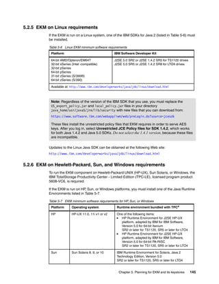 5.2.5 EKM on Linux requirements
          If the EKM is run on a Linux system, one of the IBM SDKs for Java 2 (listed in Table 5-6) must
          be installed.

          Table 5-6 Linux EKM minimum software requirements
           Platform                                  IBM Software Developer Kit

           64-bit AMD/Opteron/EM64T                  J2SE 5.0 SR2 or J2SE 1.4.2 SR5 for TS1120 drives
           32-bit xSeries (Intel -compatible)        J2SE 5.0 SR5 or J2SE 1.4.2 SR8 for LTO4 drives
           32-bit pSeries
           64-bit pSeries
           31-bit zSeries (S/390®)
           64-bit zSeries (S/390)

           Available at: http://www.ibm.com/developerworks/java/jdk/linux/download.html



           Note: Regardless of the version of the IBM SDK that you use, you must replace the
           US_export_policy.jar and local_policy.jar files in your directory
           java_home/usr/java5/jre/lib/security with new files that you can download from:
           https://www.software.ibm.com/webapp/iwm/web/preLogin.do?source=jcesdk

           These files install the unrestricted policy files that EKM requires in order to serve AES
           keys. After you log in, select Unrestricted JCE Policy files for SDK 1.4.2, which works
           for both Java 1.4.2 and Java 5.0 SDKs. Do not select the 1.4.1 version, because these files
           are incompatible.

          Updates to the Linux Java SDK can be obtained at the following Web site:
          http://www.ibm.com/developerworks/java/jdk/linux/download.html


5.2.6 EKM on Hewlett-Packard, Sun, and Windows requirements
          To run the EKM component on Hewlett-Packard UNIX (HP-UX), Sun Solaris, or Windows, the
          IBM TotalStorage Productivity Center - Limited Edition (TPC-LE), licensed program product
          5608-VC6, is required.

          If the EKM is run on HP, Sun, or Windows platforms, you must install one of the Java Runtime
          Environments listed in Table 5-7.

          Table 5-7 EKM minimum software requirements for HP, Sun, or Windows
           Platform       Operating system            Runtime environment bundled with TPCa

           HP             HP-UX 11.0, 11i v1 or v2    One of the following items:
                                                        HP Runtime Environment for J2SE HP-UX
                                                        platform, adapted by IBM for IBM Software,
                                                        Version 5.0 for 64-bit Itanium
                                                        SR2 or later for TS1120, SR5 or later for LTO4
                                                        HP Runtime Environment for J2SE HP-UX
                                                        platform, adapted by IBM for IBM Software,
                                                        Version 5.0 for 64-bit PA-RISC
                                                        SR2 or later for TS1120, SR5 or later for LTO4

           Sun            Sun Solaris 8, 9, or 10     IBM Runtime Environment for Solaris, Java 2
                                                      Technology Edition, Version 5.0
                                                      SR2 or later for TS1120, SR5 or later for LTO4


                                                       Chapter 5. Planning for EKM and its keystores     145
 