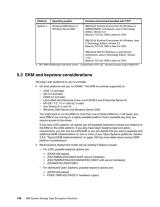 Platform        Operating system                  Runtime environment bundled with TPCa

               System x        Windows 2000 Server or            IBM 64-bit Runtime Environment for Windows on
                               Windows Server 2003               AMD64/EM64T architecture, Java 2 Technology
                                                                 Edition, Version 5.0
                                                                 Base for TS1120, SR5 or later for LTO4

                                                                 IBM 32-bit Runtime Environment for Windows, Java
                                                                 2 Technology Edition, Version 5.0
                                                                 Base for TS1120, SR5 or later for LTO4

                                                                 IBM 64-bit SDK for Windows on Intel Itanium
                                                                 architecture, Java 2 Technology Edition, Version
                                                                 1.4.2
                                                                 Base for TS1120, SR8 or later for LTO4
              a. TPC: IBM TotalStorage Productivity Center - Limited Edition (TPC-LE) - licensed program product 5608-VC6




5.3 EKM and keystore considerations
              We begin with questions for you to consider:
                 On what platforms will you run EKMs? The EKM is currently supported on:
                  –   z/OS 1.4 and later
                  –   AIX 5.2 and later
                  –   i/5OS 5.2 and later
                  –   Linux (Red Hat Enterprise Linux 4 and SUSE Linux Enterprise Server 9)
                  –   HP-UX 11.0, 11i v1 and v2, or later
                  –   Sun Solaris 8, 9, and 10
                  –   Windows 2000 Server and Windows Server 2003
                 You might want to run the EKM on more than one of these platforms. In all cases, you
                 want EKM to be running on a highly available platform that is available any time you
                 require access to the drives.
                 If you have z/OS systems, we expect you will probably implement at least one instance of
                 the EKM on the z/OS platform. If you also have Open Systems tape encryption
                 requirements, you can use the z/OS EKM or you can decide that you want a separate and
                 additional EKM implementation on one or more of your Open Systems platforms. Section
                 5.3.4, “Typical EKM implementations” on page 149 has more detail about various EKM
                 platform considerations.
                 What keystore deployment model will you employ? Options include:
                  – For z/OS, possible keystore options are:
                      •   JCEKS (file-based)
                      •   JCE4758KS/JCECCAKS (ICSF secure hardware)
                      •   JCE4758RACFKS/JCECCARACFKS (RACF with secure hardware)
                      •   JCERACFKS (RACF/SAF)
                  – For distributed Open Systems, possible keystore options are:
                      •   JCEKS (file-based)
                      •   PCKS11IMPLKS (PKCS11 hardware crypto)




146   IBM System Storage Tape Encryption Solutions
 