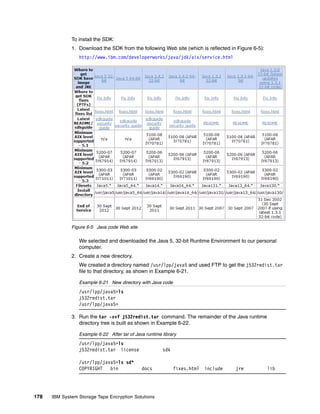 To install the SDK:
              1. Download the SDK from the following Web site (which is reflected in Figure 6-5):
                 http://www.ibm.com/developerworks/java/jdk/aix/service.html




              Figure 6-5 Java code Web site

                 We selected and downloaded the Java 5, 32-bit Runtime Environment to our personal
                 computer.
              2. Create a new directory.
                 We created a directory named /usr/lpp/java5 and used FTP to get the j532redist.tar
                 file to that directory, as shown in Example 6-21.

                 Example 6-21 New directory with Java code
                 /usr/lpp/java5>ls
                 j532redist.tar
                 /usr/lpp/java5>

              3. Run the tar -xvf j532redist.tar command. The remainder of the Java runtime
                 directory tree is built as shown in Example 6-22.

                 Example 6-22 After tar of Java runtime library
                 /usr/lpp/java5>ls
                 j532redist.tar license                 sdk

                 /usr/lpp/java5>ls sd*
                 COPYRIGHT   bin              docs            fixes.html   include   jre            lib




178   IBM System Storage Tape Encryption Solutions
 