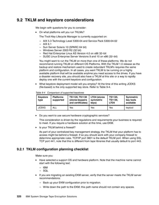 9.2 TKLM and keystore considerations
              We begin with questions for you to consider:
                 On what platforms will you run TKLMs?
                 The Tivoli Key Lifecycle Manager is currently supported on:
                 –   AIX 5.3 Technology Level 5300-04 and Service Pack 5300-04-02
                 –   AIX 6.1
                 –   Sun Server Solaris 10 (SPARC 64 bit)
                 –   Windows Server 2003 R2 (32 bit)
                 –   Red Hat Enterprise Linux AS Version 4.0 on x86 32–bit
                 –   SUSE Linux Enterprise Server Versions 9 and 10 on x86 (32–bit)
                 You might want to run the TKLM on more than one of these platforms. We do not
                 recommend running TKLM on different OS Platforms. With the TKLM 1.0 release as the
                 backup and restore mechanism used to create redundant TKLM’s requires the same
                 platform and configuration. In all cases, you want TKLM to be running on a highly
                 available platform that will be available anytime you need access to the drives. If you have
                 a disaster recovery site, you should also have a TKLM at this site or a way to rapidly
                 deploy one with the current keystore and configuration.
                 What keystore deployment model will you employ? At the time of this writing JCEKS
                 (file-based) is the only supported key store. Refer to Table 9-4.

              Table 9-4 Comparison of supported keystores
                Keystore     Platforms       TS1120, TS1130      LTO4 (stores    TS1120,         Symmetric
                type         supported       (stores keypairs    symmetric       TS1130,         key tools
                                             and certificates)   keys)           LTO4            available

                JCEKS        ALL             Yes                 Yes             Yes             keytool


                 Do you want to use secure hardware cryptographic services?
                 This consideration is driven by the regulations and requirements your business is required
                 to meet. If you require a hardware solution at this time, use EKM.
                 Is your TKLM behind a firewall?
                 As part of your centralized key management strategy, the TKLM that your platform has to
                 access might be behind a firewall. If so you should work with your company firewall to
                 determine appropriate rules. TCP/IP port 3801 is the default TKLM port. When using SSL
                 TCP port 441, note that this is different from tape libraries that usually default to port 443.


9.2.1 TKLM configuration planning checklist
              Make sure you:
                 Have selected a support OS and hardware platform. Note that the machine name cannot
                 start with the following text:
                 – IBM
                 – SQL
                 If you are migrating an existing EKM server, verify that the server meets the TKLM server
                 recommendations:
                 – Back up your EKM configuration prior to migration.
                 – Write down the path to the EKM; this path name should not contain any spaces.


320   IBM System Storage Tape Encryption Solutions
 