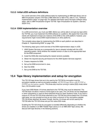 Ibm system storage tape encryption solutions sg247320