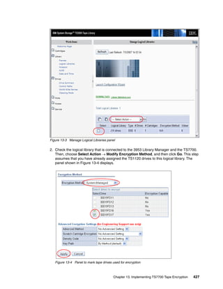 Ibm system storage tape encryption solutions sg247320