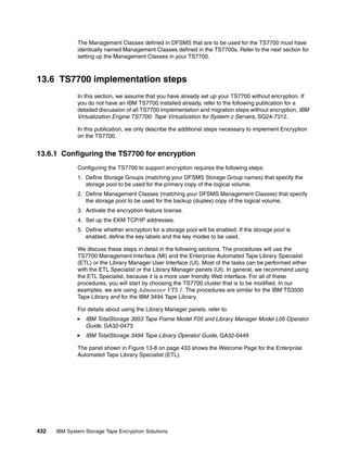 Ibm system storage tape encryption solutions sg247320