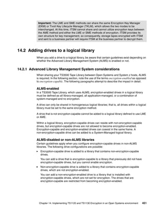 Ibm system storage tape encryption solutions sg247320