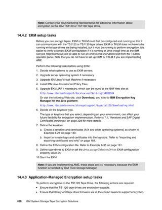 Ibm system storage tape encryption solutions sg247320