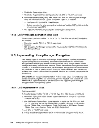 Ibm system storage tape encryption solutions sg247320