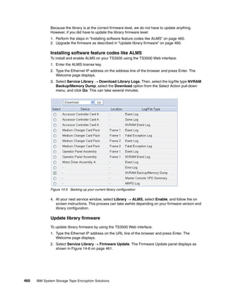 Ibm system storage tape encryption solutions sg247320