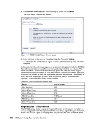 Ibm system storage tape encryption solutions sg247320