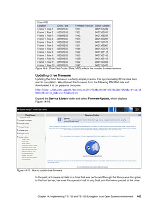 Ibm system storage tape encryption solutions sg247320