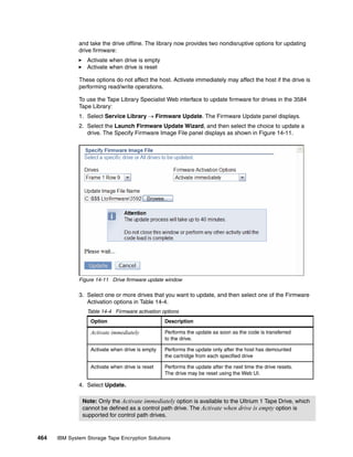 Ibm system storage tape encryption solutions sg247320