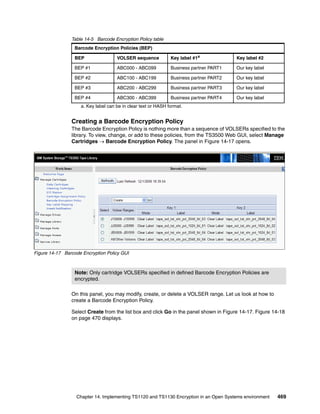 Ibm system storage tape encryption solutions sg247320