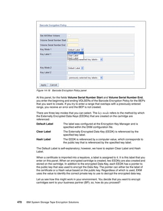 Ibm system storage tape encryption solutions sg247320
