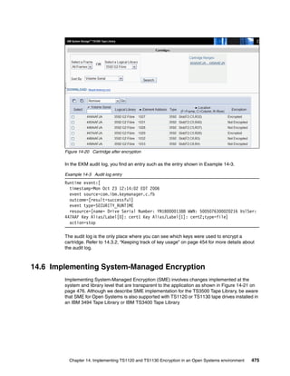 Ibm system storage tape encryption solutions sg247320