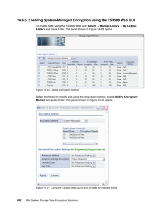 Ibm system storage tape encryption solutions sg247320