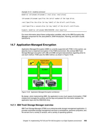 Ibm system storage tape encryption solutions sg247320
