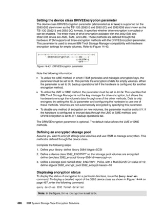 Ibm system storage tape encryption solutions sg247320