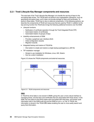 2.2.1 Tivoli Lifecycle Key Manager components and resources
              The sole task of the Tivoli Lifecycle Key Manager is to handle the serving of keys to the
              encrypting tape drives. The TKLM does not perform any cryptographic operations, such as
              generating encryption keys, and it does not provide storage for keys and certificates. To
              perform these tasks, TKLM has to rely on external components. In the following sections, we
              describe the components of TKLM and resources that are used by TKLM. In addition to the
              key-serving function the TKLM also brings the following additional functions over the EKM:
                 Lifecycle functions
                  – Notification of certificate expiration through the Tivoli Integrated Portal (TIP)
                  – Automated rotation of certificates
                  – Automated rotation of groups of keys
                 Usability enhancements of EKM
                  – Provides a graphical user interface (GUI)
                  – Initial configuration wizards
                  – Migration wizards
                 Integrated backup and restore of TKLM file
                  – One button to create and restore a single backup packaged as a JAR file
                 TIP installation manager
                  – Simple to use installation for Windows, Linux, AIX, Solaris
                  – Can be a silent installation

              Figure 2-3 shows the TKLM components and external resources.




              Figure 2-3 TKLM components and resources


              DB2
              In TKLM the drive table is now stored in DB2®, giving the user a more robust interface to
              managing drives, and the keys and certificates that are associated with those drives. In the
              EKM, the only place to find which tapes were encrypted with what keys, and similar audit
              information was in the EKM audit log and the EKM metadata.xml file. In TKLM, this
              information is stored in the TKLM DB2 tables enabling the user to more easily search and
              query that information.




30   IBM System Storage Tape Encryption Solutions
 