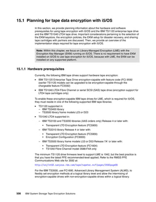Ibm system storage tape encryption solutions sg247320