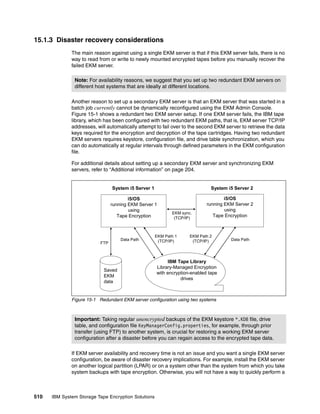 Ibm system storage tape encryption solutions sg247320
