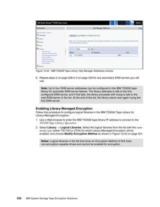 Ibm system storage tape encryption solutions sg247320