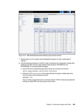 Ibm system storage tape encryption solutions sg247320