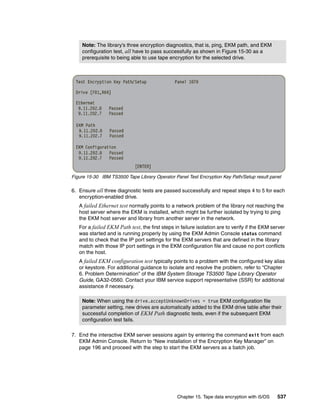 Ibm system storage tape encryption solutions sg247320