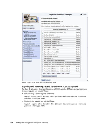 Ibm system storage tape encryption solutions sg247320