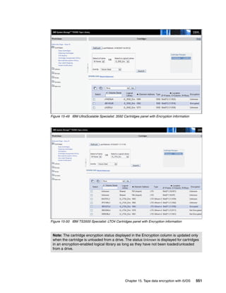 Ibm system storage tape encryption solutions sg247320