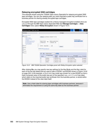 Ibm system storage tape encryption solutions sg247320