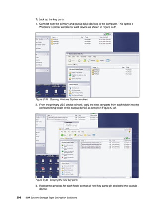 Ibm system storage tape encryption solutions sg247320