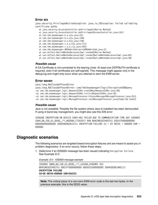 Ibm system storage tape encryption solutions sg247320