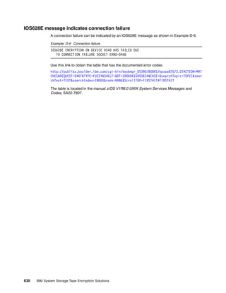 Ibm system storage tape encryption solutions sg247320