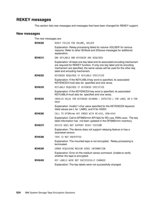 Ibm system storage tape encryption solutions sg247320