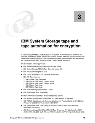 3


    Chapter 3.   IBM System Storage tape and
                 tape automation for encryption
                 A wide variety of IBM tape products support encryption. In this chapter, we introduce and
                 describe the IBM tape drives, the IBM tape libraries, and the IBM Tape Virtualization solution
                 that support tape encryption in Open Systems and System z environments. We will discuss
                 the characteristics of each product and how it supports tape encryption.

                 We describe the following products:
                     IBM System Storage TS1120 and TS1130 Tape Drives
                     IBM System Storage TS1120 Tape Controller Model C06
                     IBM Virtualization Engine TS7700
                     IBM Linear Tape-Open (LTO) Ultrium 4 Tape Drives
                     IBM LTO Tape Libraries:
                     –   IBM TS2900 Tape Autoloader
                     –   IBM TS3100 Tape Library Express Model
                     –   IBM TS3200 Tape Library Express Model
                     –   IBM TS3310 Tape Library
                     –   IBM TS3400 Tape Library
                     IBM System Storage TS3500 Tape Library
                     IBM TotalStorage 3494 Tape Library

                 For more information about tape drives and libraries, refer to:
                     IBM System Storage Tape Library Guide for Open Systems, SG24-5946
                     IBM TS3500 Tape Library with System z Attachment: A Practical Guide to TS1120 Tape
                     Drives and TS3500 Tape Automation, SG24-6789
                     IBM TotalStorage 3494 Tape Library: A Practical Guide to Tape Drives and Tape
                     Automation, SG24-4632
                     IBM System Storage TS1120 and TS1130 Tape Drives and TS1120 Controller (3592
                     Models J1A, E05, E06, EU6, J70 and C06) Introduction and Planning Guide, GA32-0555.


© Copyright IBM Corp. 2008, 2009. All rights reserved.                                                       45
 