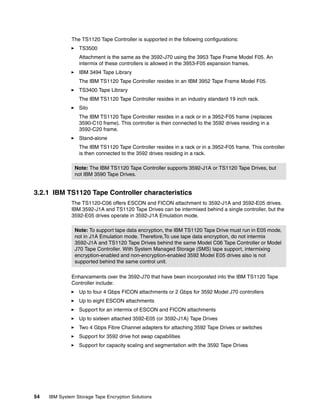 The TS1120 Tape Controller is supported in the following configurations:
                 TS3500
                 Attachment is the same as the 3592-J70 using the 3953 Tape Frame Model F05. An
                 intermix of these controllers is allowed in the 3953-F05 expansion frames.
                 IBM 3494 Tape Library
                 The IBM TS1120 Tape Controller resides in an IBM 3952 Tape Frame Model F05.
                 TS3400 Tape Library
                 The IBM TS1120 Tape Controller resides in an industry standard 19 inch rack.
                 Silo
                 The IBM TS1120 Tape Controller resides in a rack or in a 3952-F05 frame (replaces
                 3590-C10 frame). This controller is then connected to the 3592 drives residing in a
                 3592-C20 frame.
                 Stand-alone
                 The IBM TS1120 Tape Controller resides in a rack or in a 3952-F05 frame. This controller
                 is then connected to the 3592 drives residing in a rack.

                Note: The IBM TS1120 Tape Controller supports 3592-J1A or TS1120 Tape Drives, but
                not IBM 3590 Tape Drives.


3.2.1 IBM TS1120 Tape Controller characteristics
              The TS1120-C06 offers ESCON and FICON attachment to 3592-J1A and 3592-E05 drives.
              IBM 3592-J1A and TS1120 Tape Drives can be intermixed behind a single controller, but the
              3592-E05 drives operate in 3592-J1A Emulation mode.

                Note: To support tape data encryption, the IBM TS1120 Tape Drive must run in E05 mode,
                not in J1A Emulation mode. Therefore,To use tape data encryption, do not intermix
                3592-J1A and TS1120 Tape Drives behind the same Model C06 Tape Controller or Model
                J70 Tape Controller. With System Managed Storage (SMS) tape support, intermixing
                encryption-enabled and non-encryption-enabled 3592 Model E05 drives also is not
                supported behind the same control unit.

              Enhancements over the 3592-J70 that have been incorporated into the IBM TS1120 Tape
              Controller include:
                 Up to four 4 Gbps FICON attachments or 2 Gbps for 3592 Model J70 controllers
                 Up to eight ESCON attachments
                 Support for an intermix of ESCON and FICON attachments
                 Up to sixteen attached 3592-E05 (or 3592-J1A) Tape Drives
                 Two 4 Gbps Fibre Channel adapters for attaching 3592 Tape Drives or switches
                 Support for 3592 drive hot swap capabilities
                 Support for capacity scaling and segmentation with the 3592 Tape Drives




54   IBM System Storage Tape Encryption Solutions
 