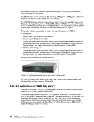 the number of tape drives, providing a maximum capability of two logical libraries for the
              TS3100 with two half-high drives.

              The TS3100 Tape Library attaches to IBM System p, IBM System i, IBM System x, Microsoft
              Windows, HP-UX, Sun Solaris, UNIX, and Linux servers.

              The IBM TS3100 supports Library-Managed Encryption, System-Managed Encryption, and
              Application-Managed Encryption on SAS and Fibre Channel LTO4 drives using LTO4 media.
              Not all environments support all three encryption methods. For details about platform-specific
              support, refer to Chapter 4, “Planning for software and hardware” on page 91.

              Three policy settings are available for Library-Managed Encryption on a TS3100:
                 Encrypt All
                 All cartridges in the library will be encrypted.
                 Internal Label - Selective Encryption
                 The LTO4 drive automatically derives the encryption policy and key information from the
                 metadata written on the tape volume by the application. NetBackup is currently the only
                 backup software that supports these Internal Label Encryption Policies (ILEP).
                 Internal Label - Encrypt All
                 The LTO4 drive automatically derives the encryption policy and key information from the
                 metadata written on the tape volume by the application. NetBackup is currently the only
                 backup software that supports these Internal Label Encryption Policies (ILEP).

              You set these policies through the Web interface.




              Figure 3-19 IBM System Storage TS3100 Tape Library Express Model

              For more information about IBM TS3100 Tape Library, refer to IBM System Storage Tape
              Libraries Guide for Open Systems, SG24-5946.


3.4.8 IBM System Storage TS3200 Tape Library
              The IBM TS3200 Tape Library is a midrange desktop or a rack-mounted unit (requiring four
              rack units in an industry standard 19-inch rack).

              The TS3200 supports either two IBM LTO3 full-high tape drives with a native capacity of
              400 GB, four IBM LTO3 half-high tape drives with a native capacity of 400 GB, two IBM LTO4
              tape drives with a native capacity of 800 GB, four IBM LTO4 half-high tape drives with a
              native capacity of 800 GB, or a mix of IBM LTO3 and LTO4 full-high tape drives. The IBM
              LTO4 tape drives are available with Fibre Channel, 3 Gbps Serial Attached SCSI (SAS), or
              SCSI Ultra160 LVD attachment interface.




70   IBM System Storage Tape Encryption Solutions
 