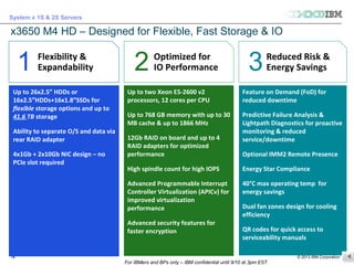 © 2013 IBM Corporation
System x 1S & 2S Servers
For IBMers and BPs only – IBM confidential until 9/10 at 3pm EST
1414
x3650 M4 HD – Designed for Flexible, Fast Storage & IO
Feature on Demand (FoD) for
reduced downtime
Predictive Failure Analysis &
Lightpath Diagnostics for proactive
monitoring & reduced
service/downtime
Optional IMM2 Remote Presence
Energy Star Compliance
40°C max operating temp for
energy savings
Dual fan zones design for cooling
efficiency
QR codes for quick access to
serviceability manuals
Flexibility &
Expandability
Up to 26x2.5” HDDs or
16x2.5”HDDs+16x1.8”SSDs for
flexible storage options and up to
41.6 TB storage
Ability to separate O/S and data via
rear RAID adapter
4x1Gb + 2x10Gb NIC design – no
PCIe slot required
1 Optimized for
IO Performance2 Reduced Risk &
Energy Savings3
Up to two Xeon E5-2600 v2
processors, 12 cores per CPU
Up to 768 GB memory with up to 30
MB cache & up to 1866 MHz
12Gb RAID on board and up to 4
RAID adapters for optimized
performance
High spindle count for high IOPS
Advanced Programmable Interrupt
Controller Virtualization (APICv) for
improved virtualization
performance
Advanced security features for
faster encryption
 