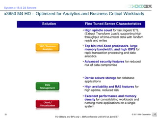 © 2013 IBM Corporation
System x 1S & 2S Servers
For IBMers and BPs only – IBM confidential until 9/10 at 3pm EST
20
x3650 M4 HD – Optimized for Analytics and Business Critical Workloads
Solution Fine Tuned Server Characteristics
• High spindle count for fast ingest/ ETL
(Extract Transform Load), supporting high
throughput of time-critical data with random
reads and writes
• Top bin Intel Xeon processors, large
memory bandwidth, and high IOPS for
rapid transaction processing and data
analytics
• Advanced security features for reduced
risk of data compromise
• Dense secure storage for database
applications
• High availability and RAS features for
high uptime, reduced risk
• Excellent performance and memory
density for consolidating workloads and
running more applications on a single
system
 
