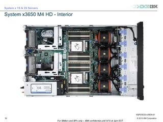 © 2013 IBM Corporation
System x 1S & 2S Servers
For IBMers and BPs only – IBM confidential until 9/10 at 3pm EST
3333
System x3650 M4 HD - Interior
XSP03533-USEN-01
 