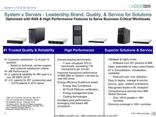 © 2013 IBM Corporation
System x 1S & 2S Servers
For IBMers and BPs only – IBM confidential until 9/10 at 3pm EST
6
System x Servers - Leadership Brand, Quality, & Service for Solutions
Optimized with RAS & High Performance Features to Serve Business Critical Workloads
1
TBR 1Q13 Customer Sat Survey, May 2013
2
ITIC 2013 Global Server Hardware, Server
OS Reliability Survey - February 2013
3
IFI Claims 2012; Top 50 US Patent Assignees
4
TPC-C Performance Benchmark, February 2013
5
2011 keynote Forrester Wave™:
Enterprise Hadoop Solutions, Q1 ’12
Industry leading benchmarks
̶ 1st
ever virtualized TPC-C
benchmark, exceeding 1 M
transactions per minute4
Improved transaction performance
of IBM DB2 on System x servers by
over 600 times
Energy efficiency & platinum power
̶ Energy Star Compliance
̶ 80 PLUS Platinum certification
̶ Energy management tools
̶ Cooling technologies
Excellent price performance -
leveraging Intel based x86
processors
#1 Trusted Quality & Reliability High Performance Superior Solutions & Service
#1 Customer satisfaction 12 of past 15
quarters1
̶ Rated on technical, vendor support,
and customer satisfaction criteria
#1 x86 Performance 1
#1 in uptime & reliability for fifth year in a
row: 99.999% 20132
#1 U.S. patents for 20th
consecutive year
̶ 6,478 patents in 2012 alone3
Validated & highly tuned
̶ Software from ISV partners & IBM
Open, extensible for easy customization
#1 in Consolidation, virtualization,
scalability1
̶ Reduced cost, max utilization
Easy to deploy, manage & service
Secure, open, resilient architecture
Recognized leader in BI, Analytics5
Comprehensive services from IBM
Global Services
̶ Over 190 K people in 160+
countries
Warranty coverage in 160+ countries
 