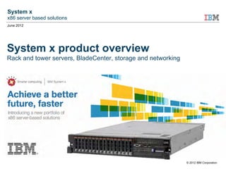 System x
x86 server based solutions
June 2012




System x product overview
Rack and tower servers, BladeCenter, storage and networking




                                                              © 2012 IBM Corporation
 
