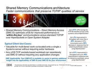 Shared Memory Communications-Direct Memory Access (SMC-D) Overview | PDF
