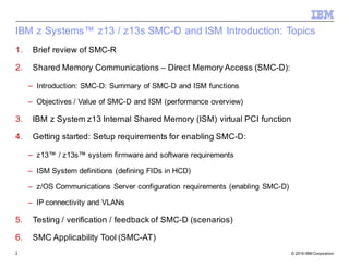 Shared Memory Communications-Direct Memory Access (SMC-D) Overview | PDF