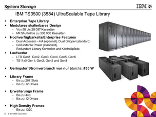 12 © 2014 IBM Corporation
IBM TS3500 (3584) UltraScalable Tape Library
 Enterprise Tape Library
 Modulares skalierbares Design
 Von 58 bis 20 087 Kassetten
 Mit Shuttel bis zu 300 000 Kassetten
 Hochverfügbarkeits/Enterprise Features
 Dual Accessor – HA (optional), Dual Gripper (standard)
 Redundante Power (standard),
 Redundant Library Kontroller und Kontrollpfade
 Laufwerke
 LTO Gen1, Gen2, Gen3, Gen4, Gen5, Gen6
 TS11x0 Gen1, Gen2, Gen3 und Gen4
 Geringster Stromverbrauch von nur (durchs.)185 W
 Library Frame
 Bis zu 287 Slots
 Bis zu 12 Drives
 Erweiterungs Frame
 Bis zu 440
 Bis zu 12 Drives
 High Density Frames
 Bis zu 1320
 