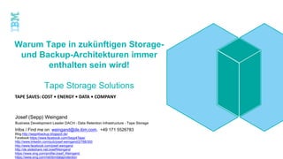 Warum Tape in zukünftigen Storage-
und Backup-Architekturen immer
enthalten sein wird!
Tape Storage Solutions
TAPE $AVES: COST • ENERGY • DATA • COMPANY
Infos / Find me on: weingand@de.ibm.com, +49 171 5526783
Blog http://sepp4backup.blogspot.de/
Facebook https://www.facebook.com/Sepp4Tape/
http://www.linkedin.com/pub/josef-weingand/2/788/300
http://www.facebook.com/josef.weingand
http://de.slideshare.net/JosefWeingand
https://www.xing.com/profile/Josef_Weingand
https://www.xing.com/net/ibmdataprotection
Josef (Sepp) Weingand
Business Development Leader DACH – Data Retention Infrastructure - Tape Storage
 
