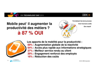 © 2013 IBM Corporation
6
Mobile peut‘ il augmenter la
productivité des métiers ?
à 87 % OUI
Avoir les bons outils
Formalis...