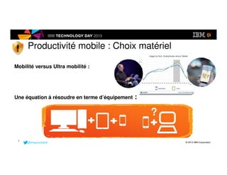 © 2013 IBM Corporation
7
Mobilité versus Ultra mobilité :
Productivité mobile : Choix matériel
?
Une équation à résoudre e...