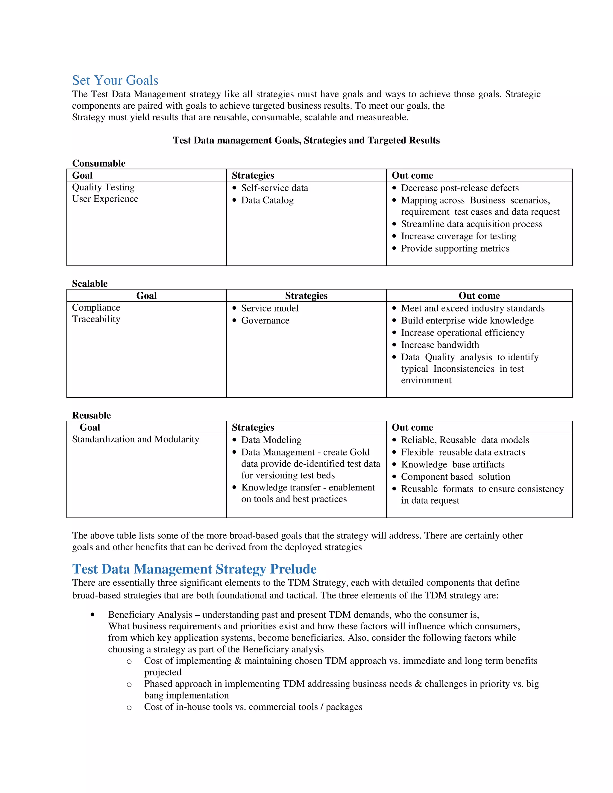 Set Your Goals
The Test Data Management strategy like all strategies must have goals and ways to achieve those goals. Strategic
components are paired with goals to achieve targeted business results. To meet our goals, the
Strategy must yield results that are reusable, consumable, scalable and measureable.
Test Data management Goals, Strategies and Targeted Results
Consumable
Goal Strategies Out come
Quality Testing
User Experience
• Self-service data
• Data Catalog
• Decrease post-release defects
• Mapping across Business scenarios,
requirement test cases and data request
• Streamline data acquisition process
• Increase coverage for testing
• Provide supporting metrics
Scalable
Goal Strategies Out come
Compliance
Traceability
• Service model
• Governance
• Meet and exceed industry standards
• Build enterprise wide knowledge
• Increase operational efficiency
• Increase bandwidth
• Data Quality analysis to identify
typical Inconsistencies in test
environment
Reusable
Goal Strategies Out come
Standardization and Modularity • Data Modeling
• Data Management - create Gold
data provide de-identified test data
for versioning test beds
• Knowledge transfer - enablement
on tools and best practices
• Reliable, Reusable data models
• Flexible reusable data extracts
• Knowledge base artifacts
• Component based solution
• Reusable formats to ensure consistency
in data request
The above table lists some of the more broad-based goals that the strategy will address. There are certainly other
goals and other benefits that can be derived from the deployed strategies
Test Data Management Strategy Prelude
There are essentially three significant elements to the TDM Strategy, each with detailed components that define
broad-based strategies that are both foundational and tactical. The three elements of the TDM strategy are:
• Beneficiary Analysis – understanding past and present TDM demands, who the consumer is,
What business requirements and priorities exist and how these factors will influence which consumers,
from which key application systems, become beneficiaries. Also, consider the following factors while
choosing a strategy as part of the Beneficiary analysis
o Cost of implementing & maintaining chosen TDM approach vs. immediate and long term benefits
projected
o Phased approach in implementing TDM addressing business needs & challenges in priority vs. big
bang implementation
o Cost of in-house tools vs. commercial tools / packages
 